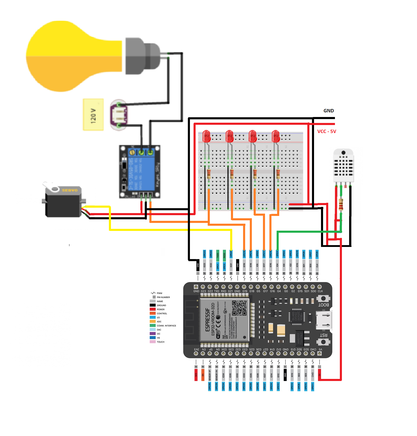 5) Controla tus Proyectos con Bluetooth sin Escribir Código – ESP32 ...